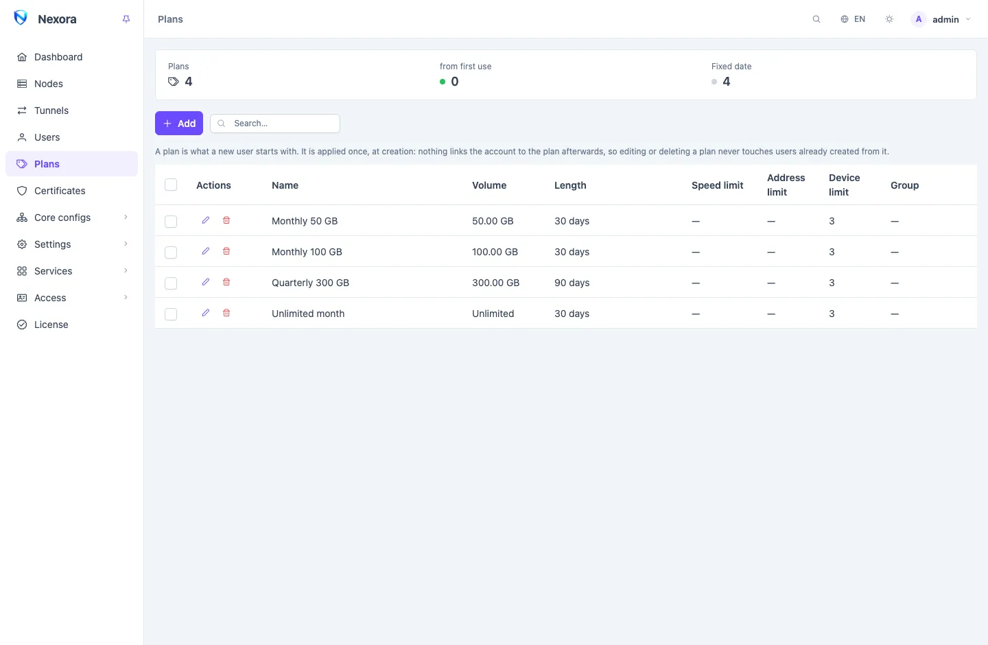 The plans page: a list of plans with their volume, length, limits and group