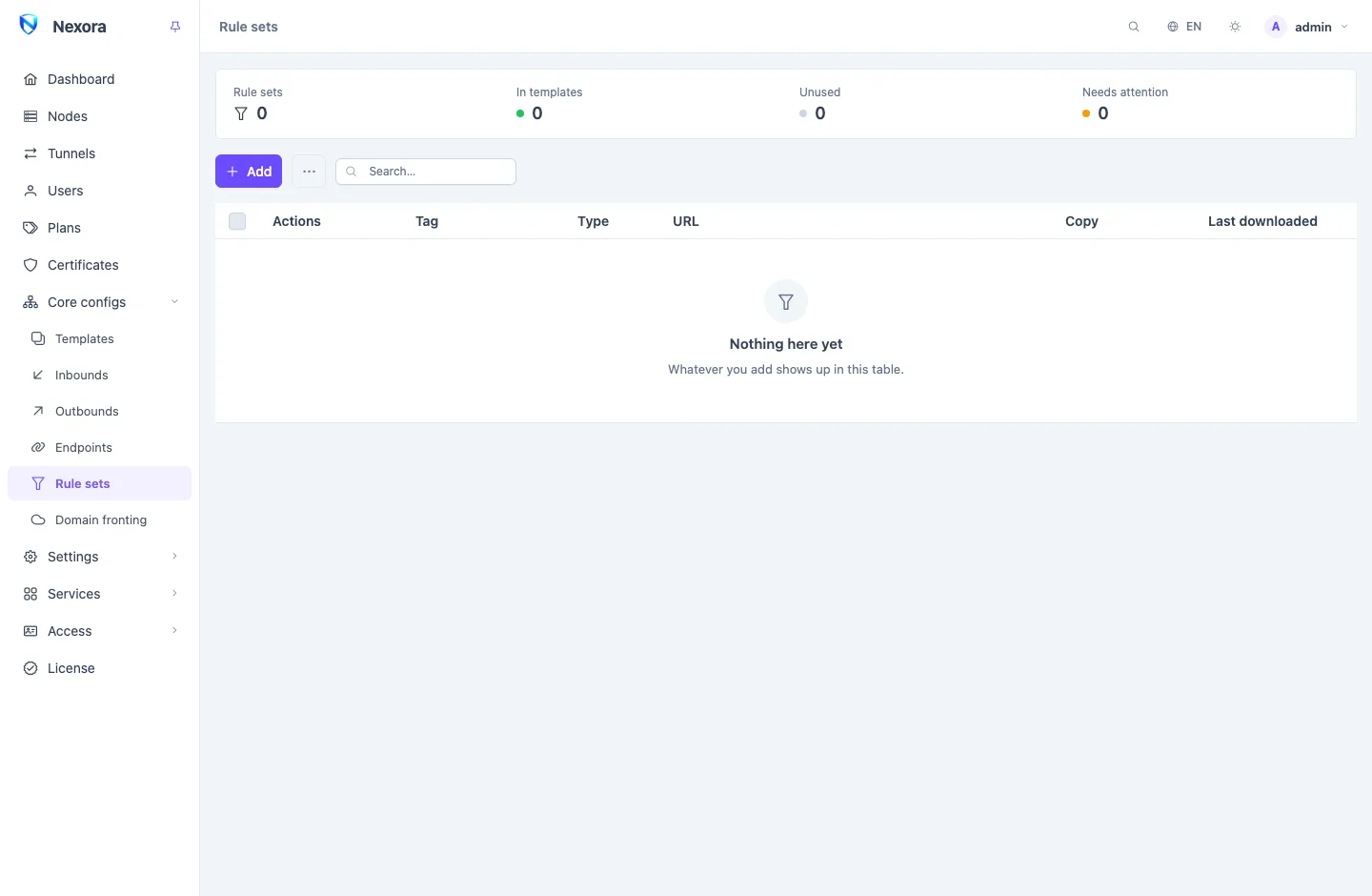 The Rule sets page: a list of rule-set tags with their format, source URL, local copy size and rule count, and when each was last downloaded