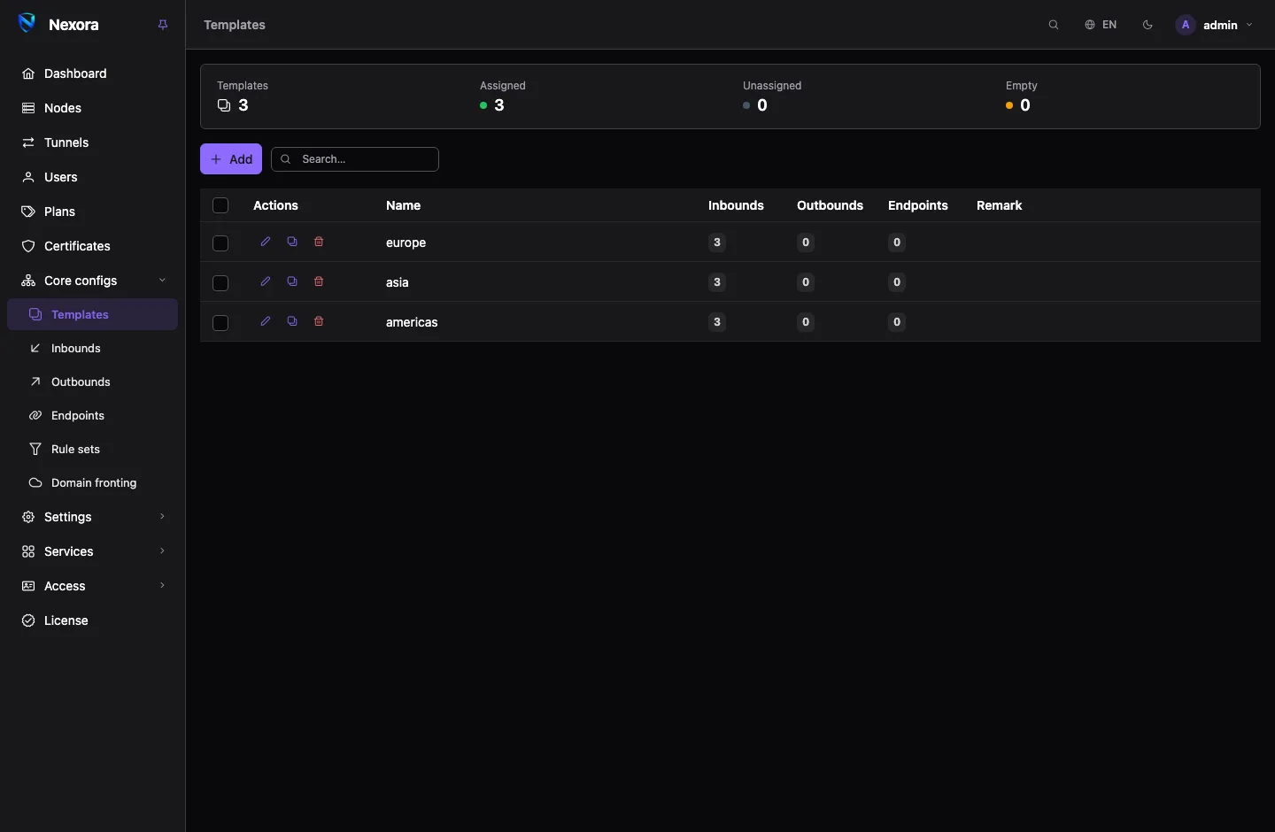The Templates page: a summary strip of assigned, unassigned and empty templates above a list of template names with inbound, outbound and endpoint counts
