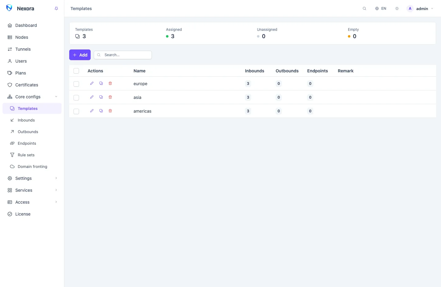 The Templates page: a summary strip of assigned, unassigned and empty templates above a list of template names with inbound, outbound and endpoint counts