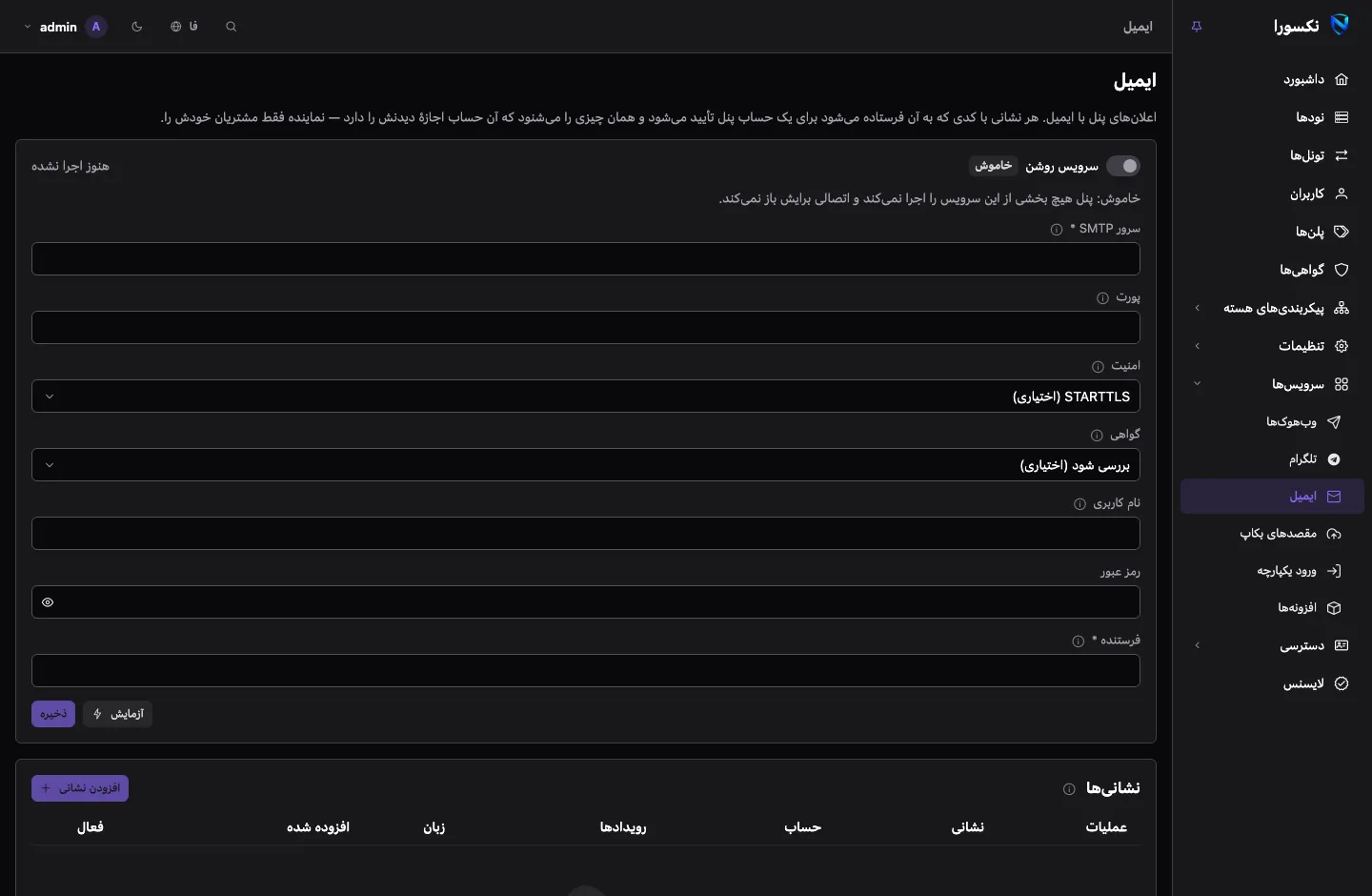 صفحه‌ی ایمیل: کارت سرویس با تنظیمات سرور SMTP، بالای فهرست نشانی‌های تأییدشده