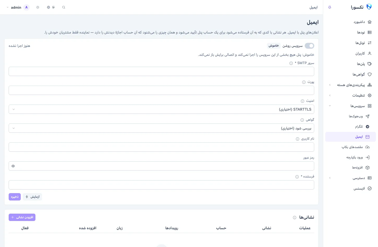 صفحه‌ی ایمیل: کارت سرویس با تنظیمات سرور SMTP، بالای فهرست نشانی‌های تأییدشده