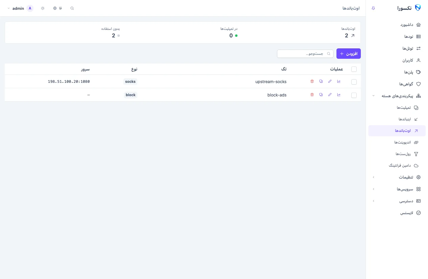 صفحه‌ی اوتباندها: نوار خلاصه‌ای که اوتباندهای در قالب و بدون استفاده را می‌شمارد، بالای فهرستی از تگ‌ها، نوع‌ها و سرورها