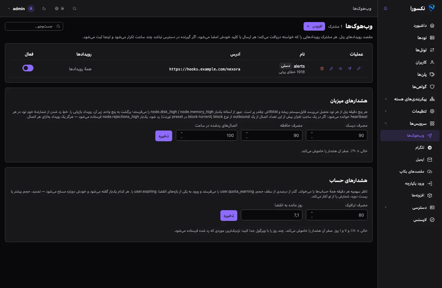صفحه‌ی وب‌هوک‌ها: فهرستی از مشترک‌ها با آدرس، رویدادها و کلیدشان، بالای آستانه‌های هشدار میزبان و هشدار حساب