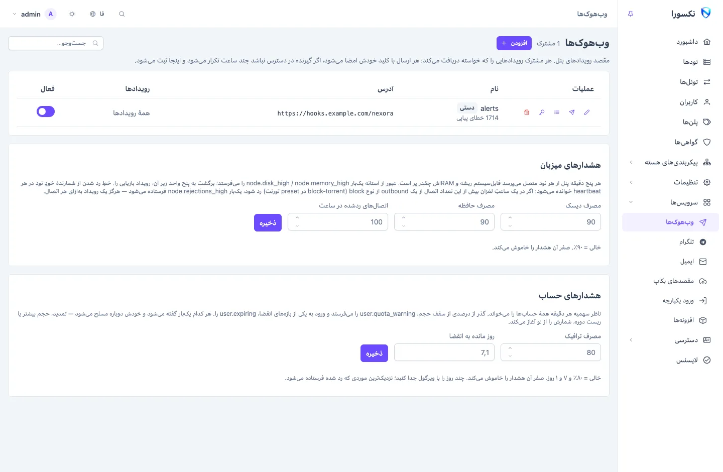 صفحه‌ی وب‌هوک‌ها: فهرستی از مشترک‌ها با آدرس، رویدادها و کلیدشان، بالای آستانه‌های هشدار میزبان و هشدار حساب